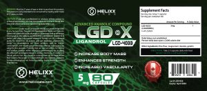 LGS Ligandrol SARMs Label
